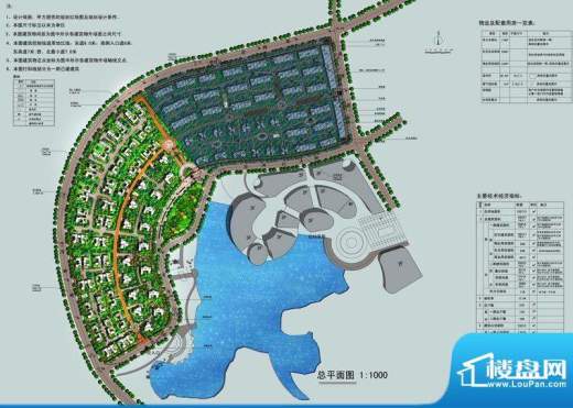 白鹭湖庄园实景图
